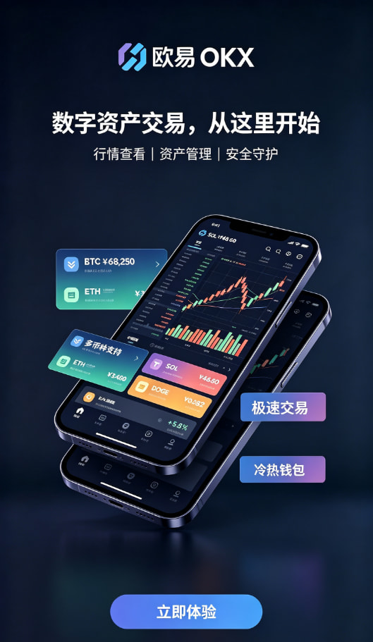 欧交易所app安装交易界面展示